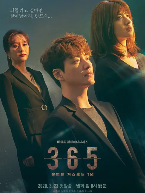 Phim 365 Ngày Thay Đổi Quá Khứ - 365: Repeat The Year (2020)