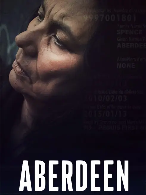  Aberdeen (2024)
