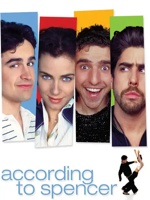  According to Spencer (2001)