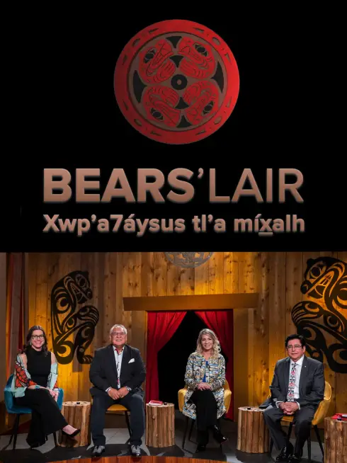  Bear's Lair (2022)