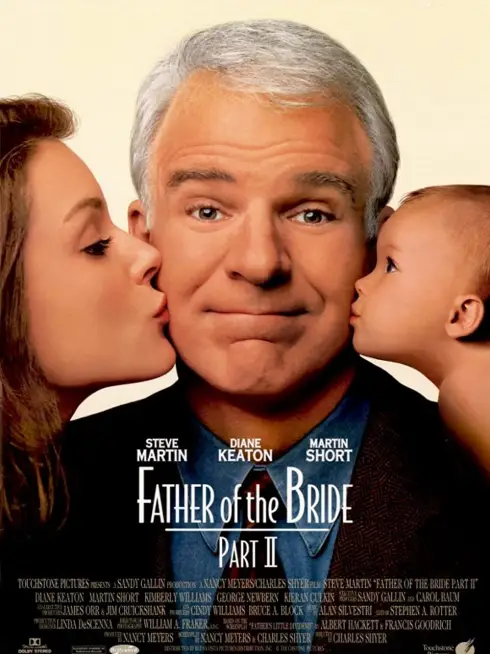 Phim Bố Của Cô Dâu Phần 2 - Father of the Bride Part II (1995)