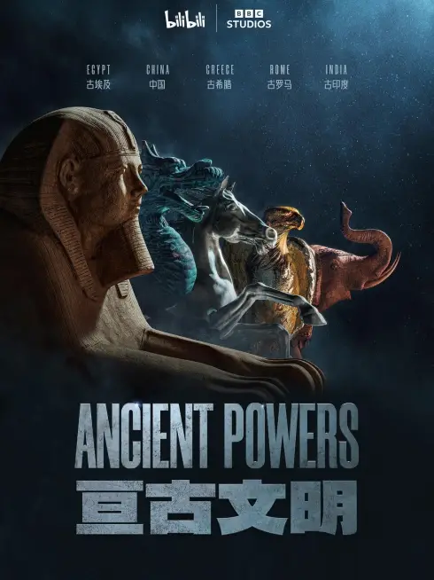 Phim Các Cường Quốc Cổ Đại - Ancient Powers (2023)