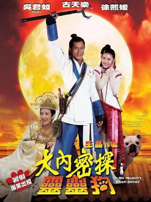 Đại Nội Mật Thám