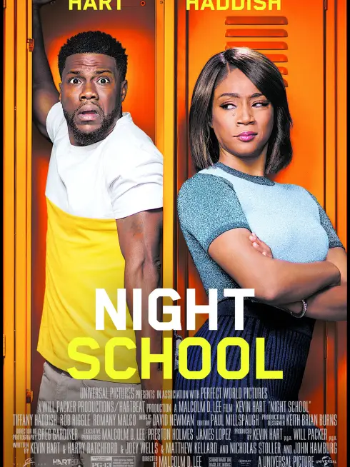 Phim Đêm Ở Trường Học - Night School (2018)