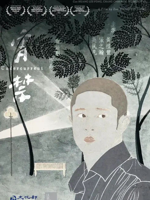 Phim Dòng Chảy Ngầm - Undercurrent (2020)