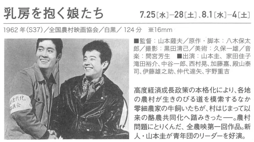 Phim Farm Girls - 乳房を抱く娘たち (1962)