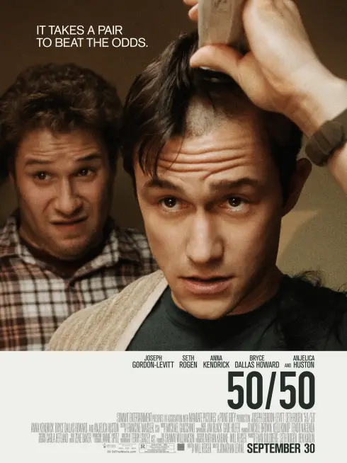 Phim Hên Xui - 50/50 (2011)