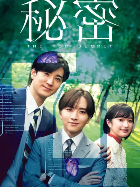 Phim Hồ Sơ Mật - Himitsu ~ The Top Secret ~ (2025)