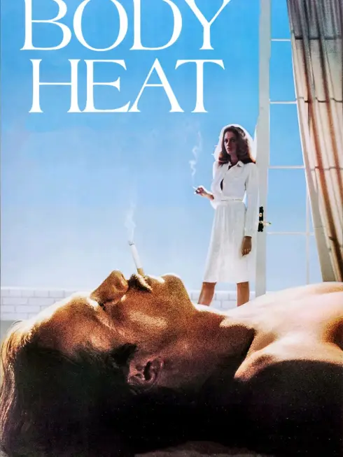 Phim Hơi Ấm Cơ Thể - Body Heat (1981)