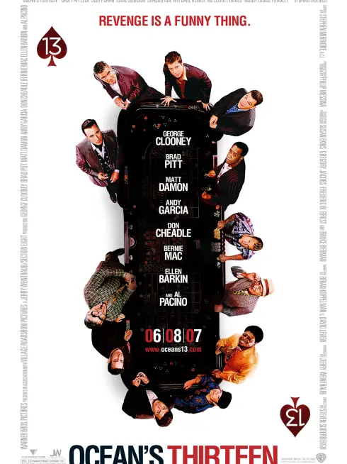 Phim Mười Ba Tên Cướp Thế Kỉ - Ocean's Thirteen (2007)
