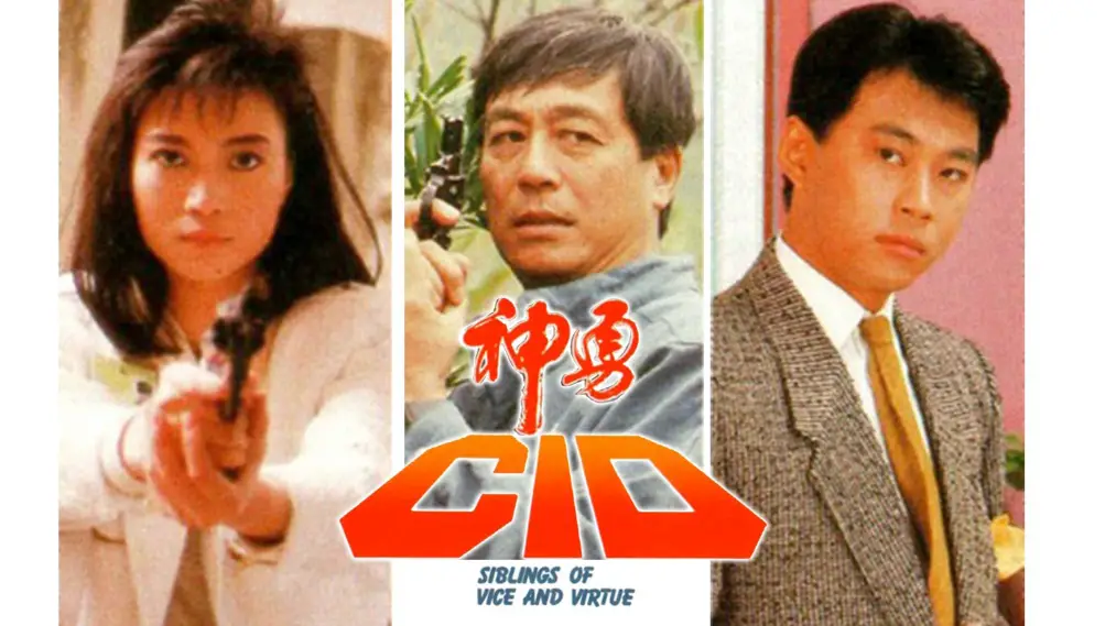 Thầm Thám CID
