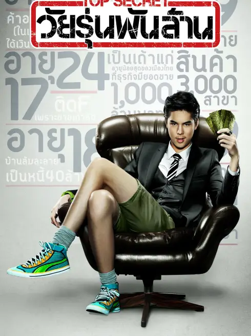 Phim Thiếu Niên Bạc Tỉ - The Billionaire (2011)