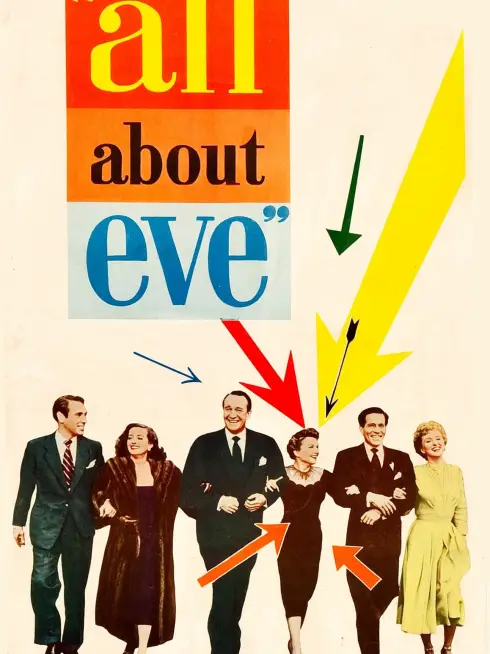 Phim Thời Quá Khứ - All About Eve (1950)