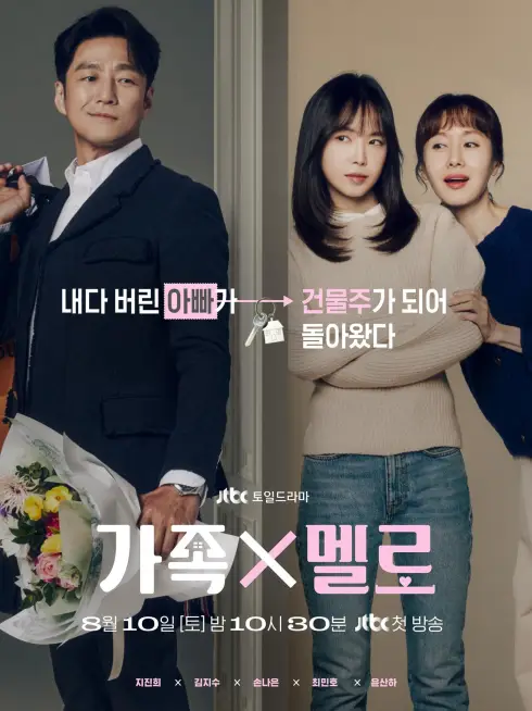 Phim Tình Yêu Trở Về Mái Ấm - Romance in the House (2024)