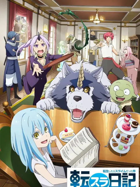 Phim Tôi Đã Chuyển Sinh Thành Slime: Nhật Ký Của Rimuru - The Slime Diaries: That Time I Got Reincarnated as a Slime (2021)