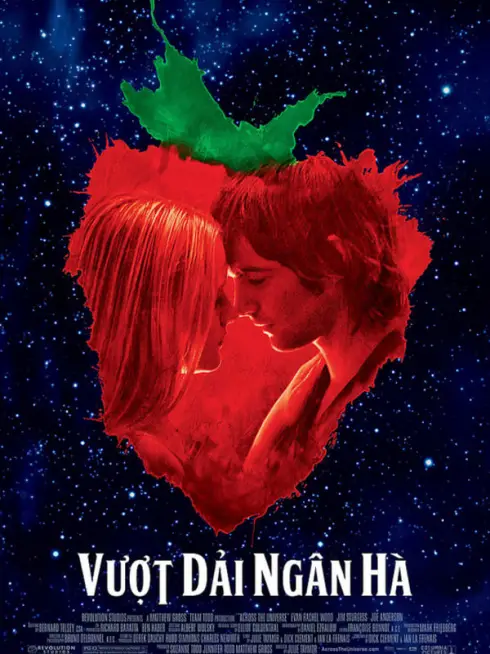 Phim Vượt Dải Ngân Hà - Across the Universe (2007)