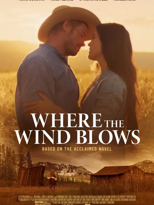  Where the Wind Blows (2025)